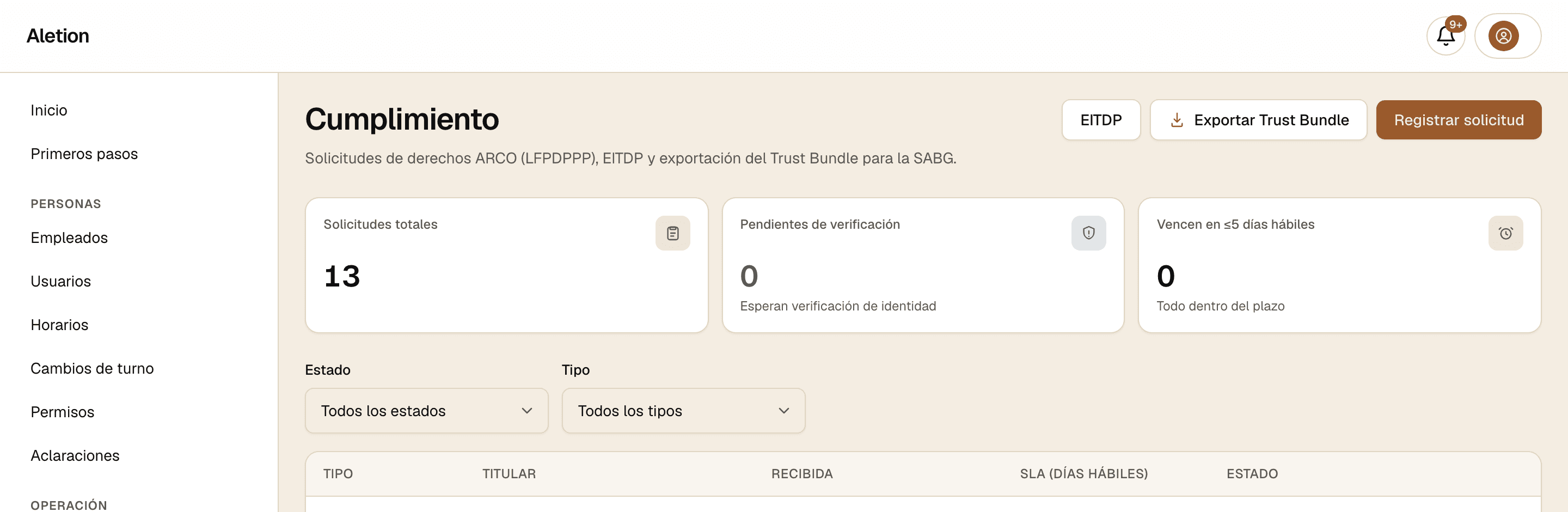 La bandeja de cumplimiento de Aletion: solicitudes de derechos ARCO con su plazo legal a la vista y la exportación del Trust Bundle a un clic.
